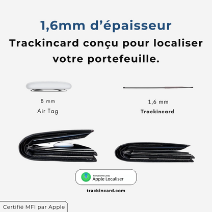 TrackinCard™ - Carte de localisation