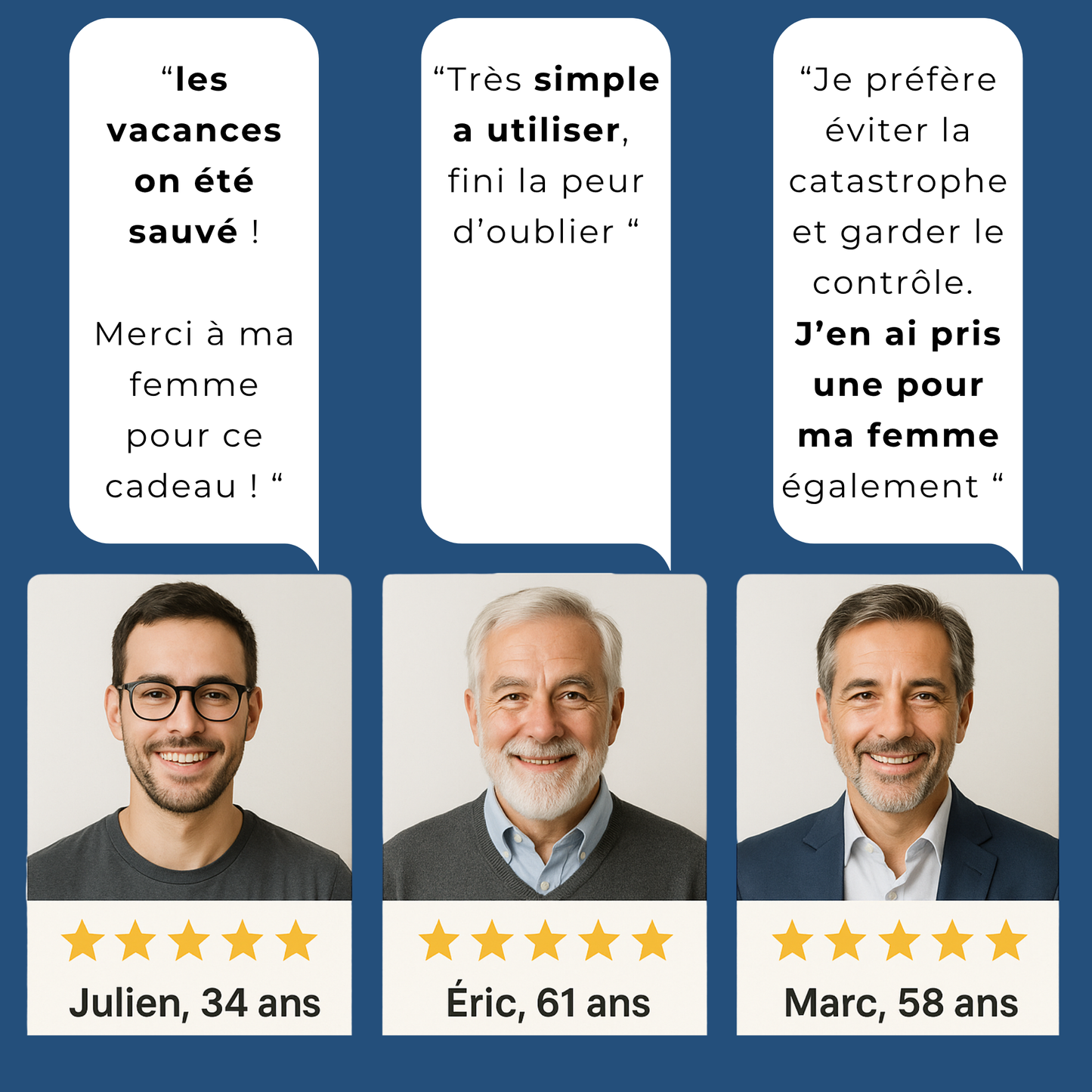 TrackinCard™ - Carte de localisation