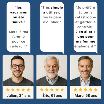 TrackinCard™ - Carte de localisation